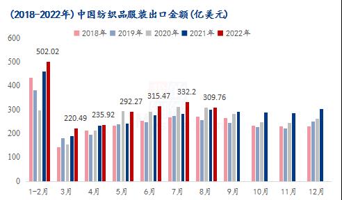 Mysteel解读:终端需求疲软,棉市弱势运行
